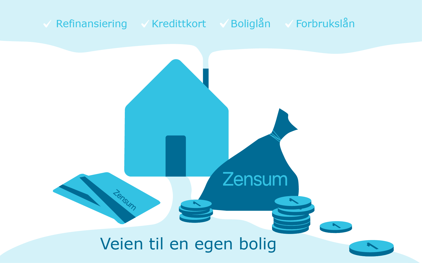 en illustrasjon som viser at Zensum tilbyt refinansiering, kredittkort, boliglån og forburkslån