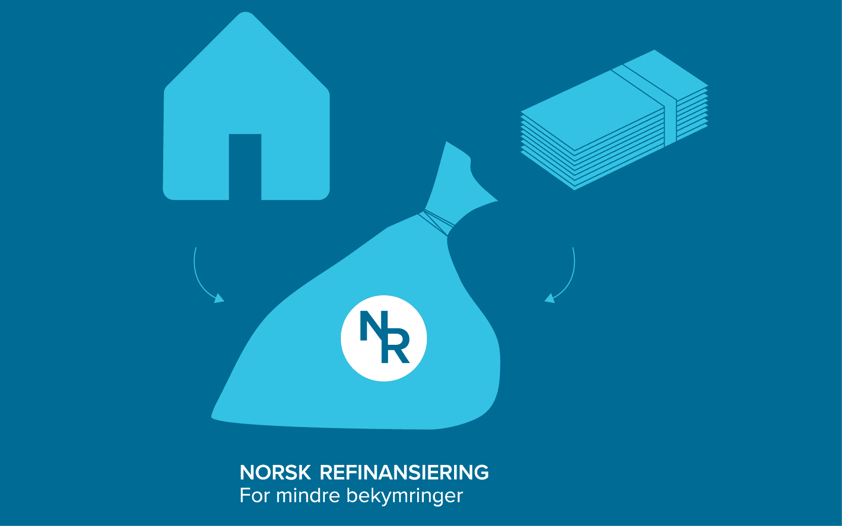 Norsk Refinansiering