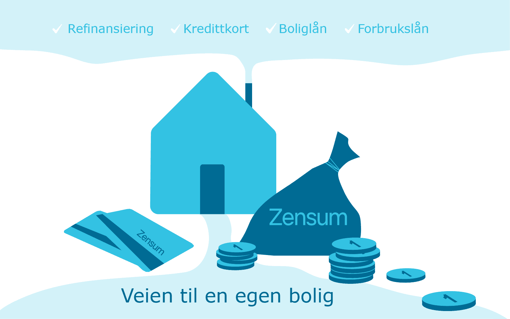 en illustrasjon som viser at Zensum tilbyt refinansiering, kredittkort, boliglån og forburkslån