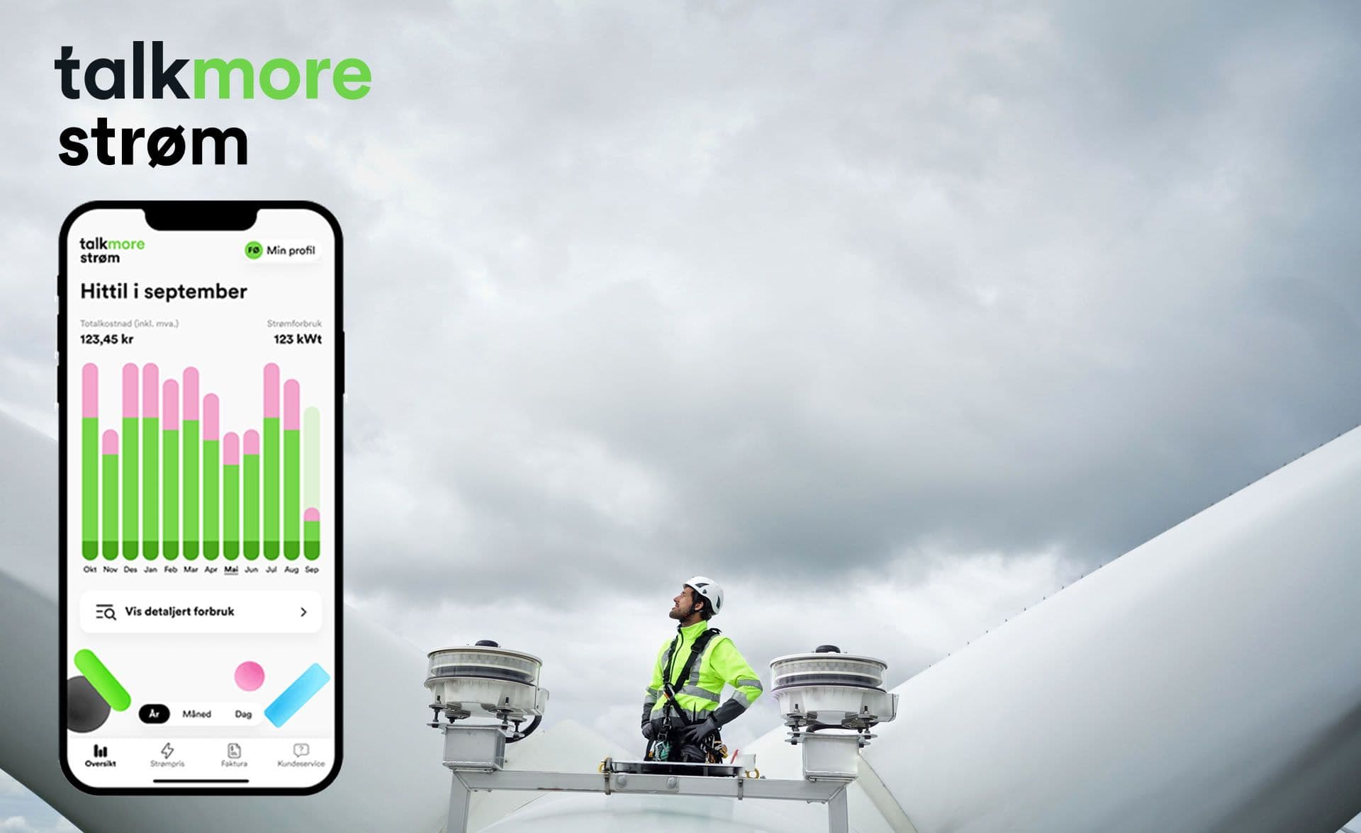 Talkmore Strøm